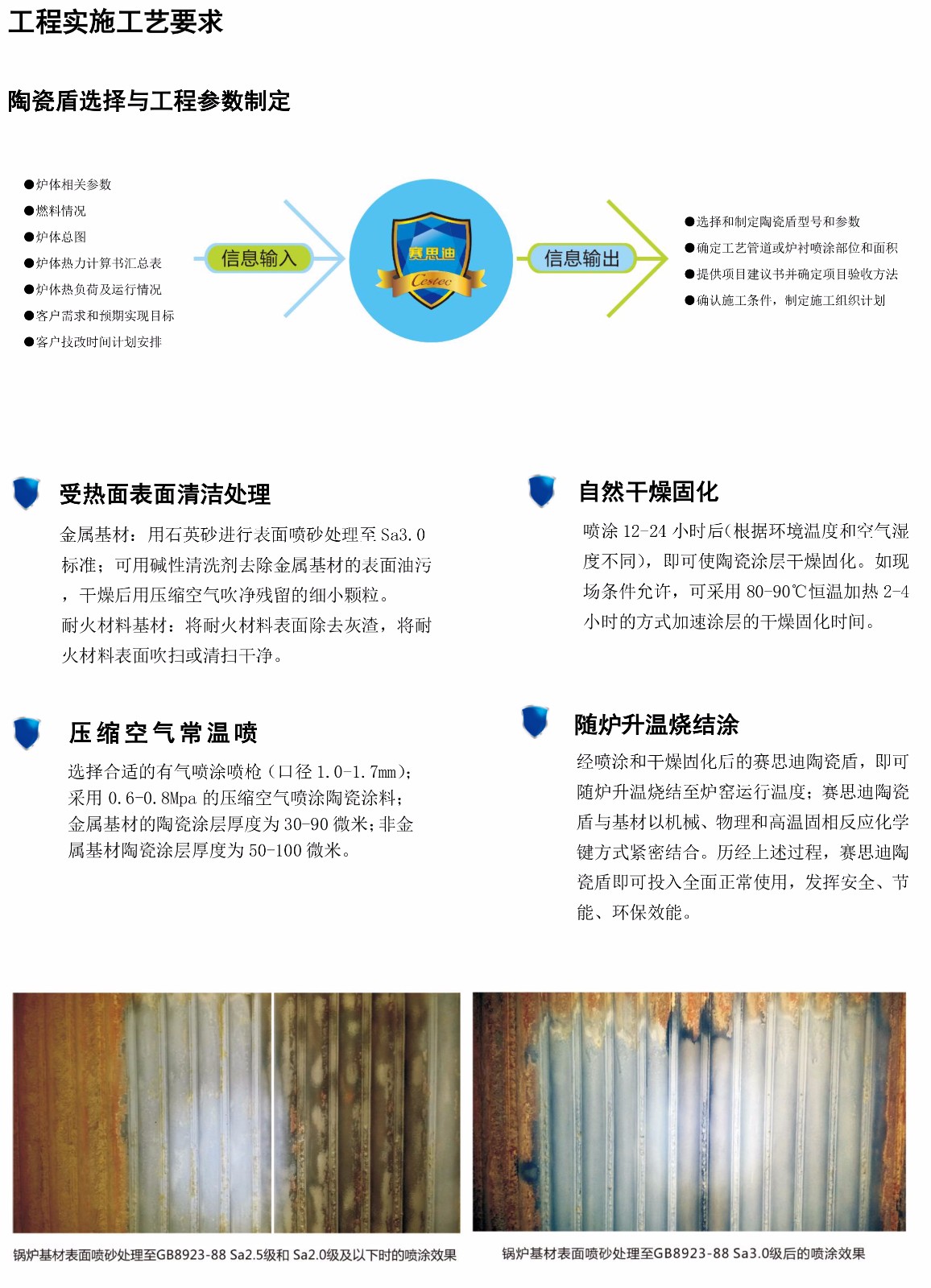 网站